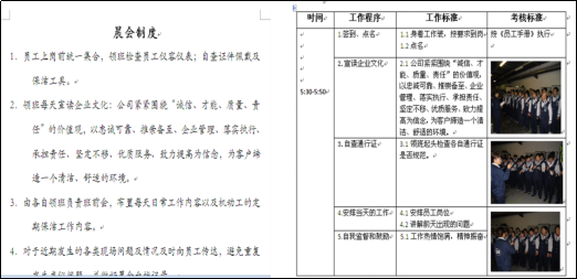 浦東國際機場衛(wèi)生間精益管理提升早會流程