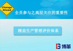 精益生產(chǎn)改善中全員參與之高層關(guān)注的重要性