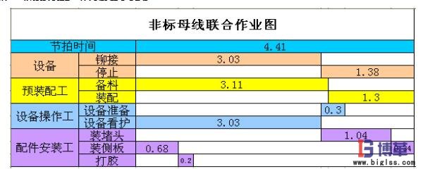 非標母線聯合作業(yè)圖