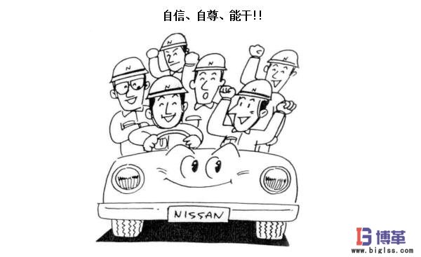 車間現(xiàn)場管理全員參與