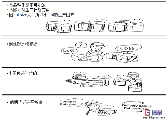 生產車間為什么需要做5S管理