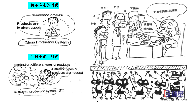 生產車間為什么需要做5S管理？