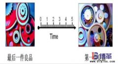 快速換模（SMED）時間是指什么？