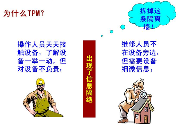 為什么要實(shí)施TPM