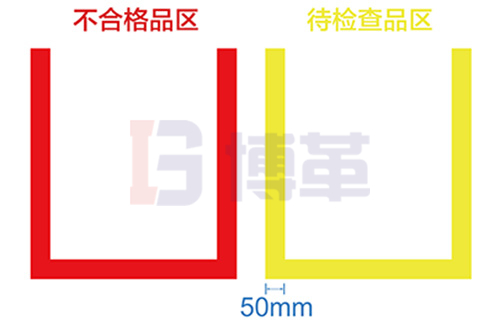 車輛、搬運(yùn)工具定位線