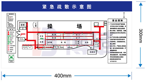 緊急疏散示意圖標(biāo)識(shí)牌