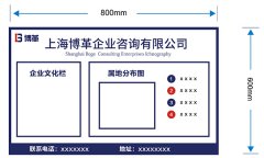 成功推進5S管理的好處與方法