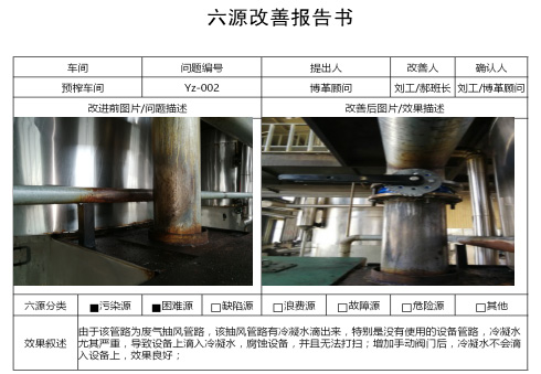 設(shè)備自主維護(hù)保養(yǎng)6源改善報(bào)告書