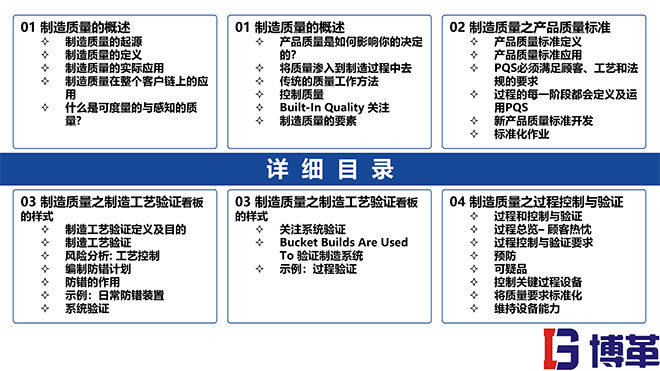 制造質量管理PPT