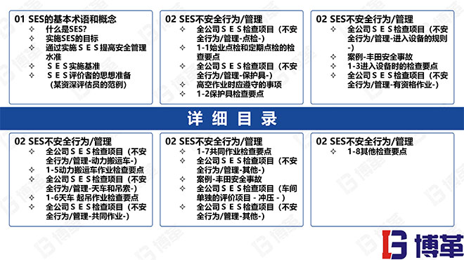 汽車主機廠安全評估SES培訓