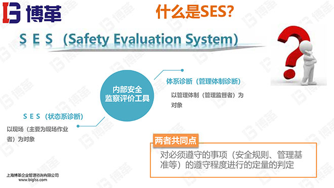 汽車主機廠安全評估SES培訓