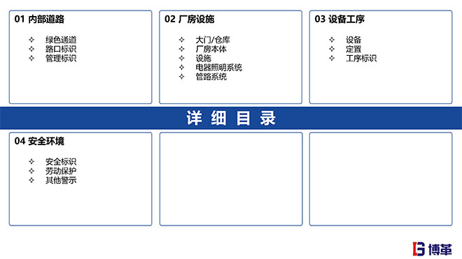 汽車(chē)主機(jī)廠5S目視化標(biāo)準(zhǔn)手冊(cè)