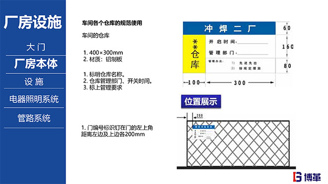 汽車主機廠5S目視化標準手冊