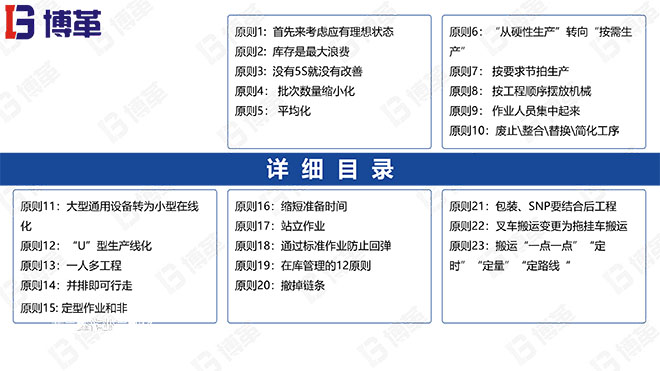 JIT改善的23個原則