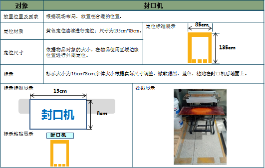 封口機定制定位標準