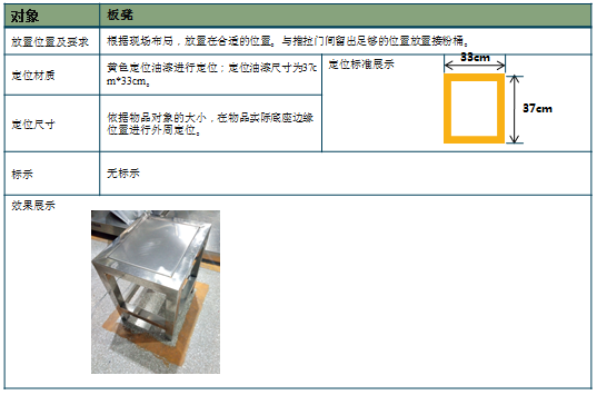 板凳放置標準