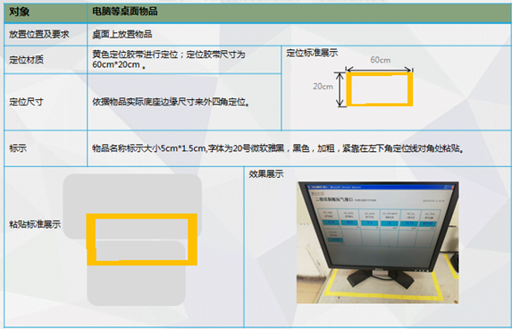 辦公用品標準