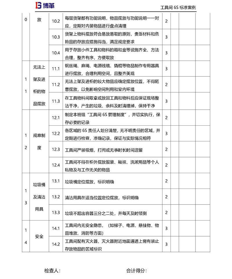 工具間材6S檢查評(píng)分標(biāo)準(zhǔn)