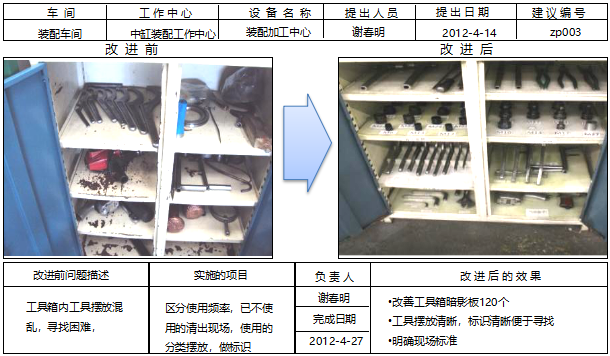 6S改善前后對比