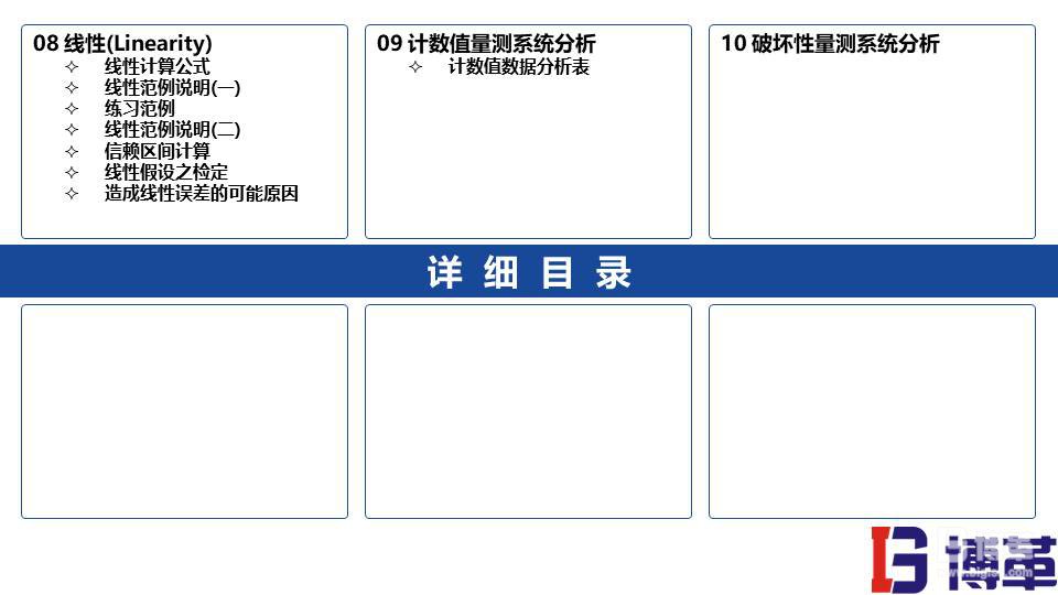 MSA測量系統(tǒng)實戰(zhàn)培訓(xùn)教材