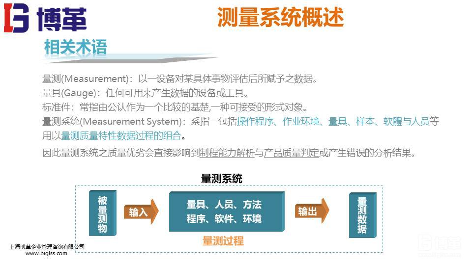 MSA測量系統(tǒng)實戰(zhàn)培訓(xùn)教材