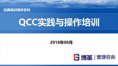 【精美PPT】QCC實(shí)踐培訓(xùn)精編教材-73頁