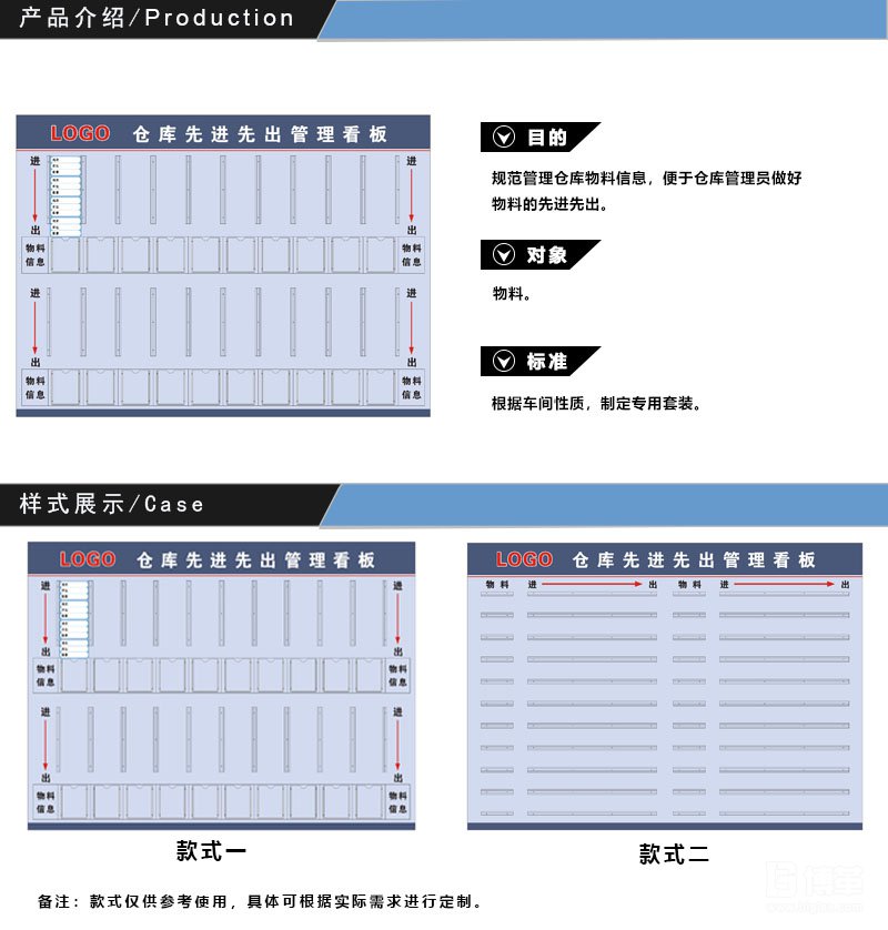 倉庫先進(jìn)先出管理看板