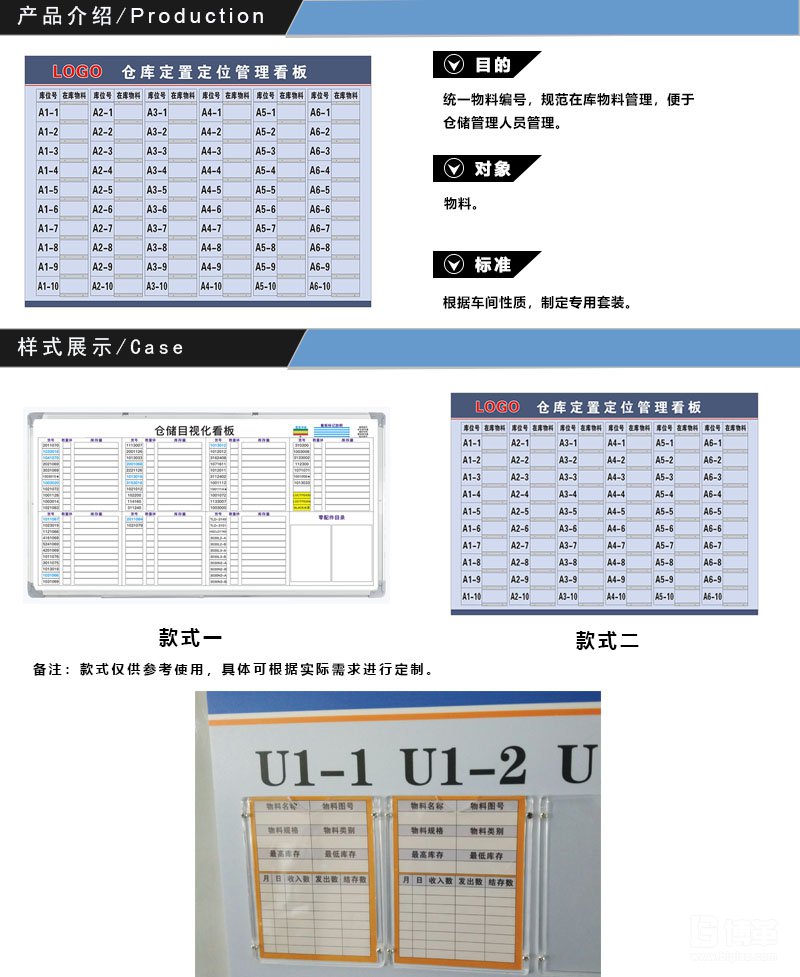 倉庫定置定位管理看板