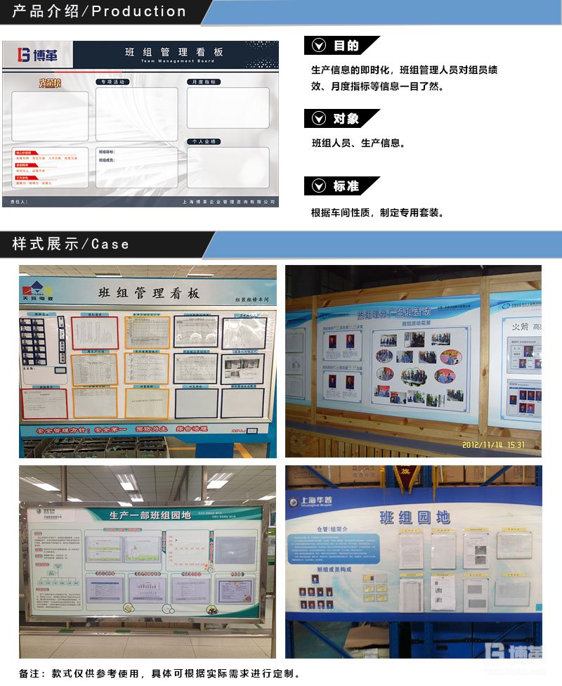 車間班組管理看板
