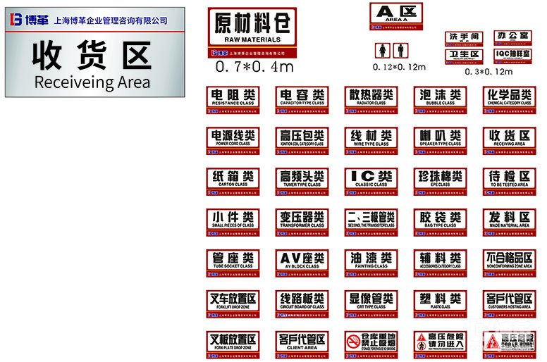 車間區(qū)域標(biāo)識牌、門牌