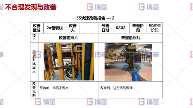 鋁加工企業(yè)6S改善活動