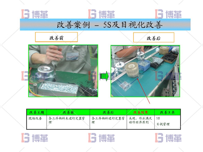 改善案例-5S及目視化改善