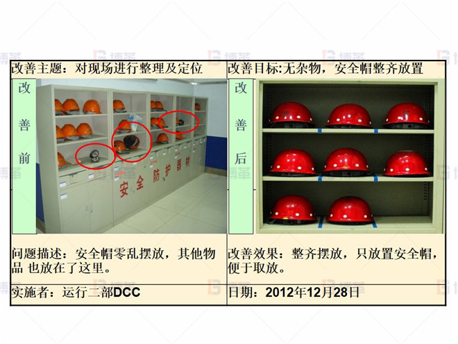 某化工廠生產(chǎn)區(qū)5S改善案例 整理階段改善案例3