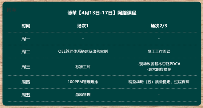 博革金牌班組長培訓(xùn) 純干貨網(wǎng)絡(luò)直播課程 