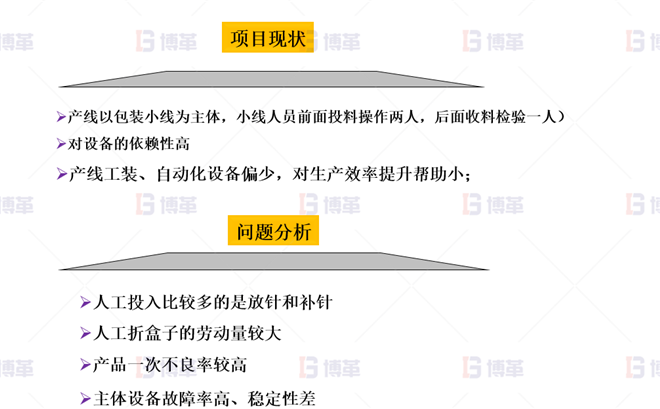 醫(yī)療器械簡易自動(dòng)化LCIA改善案例 改善現(xiàn)狀及問題分析