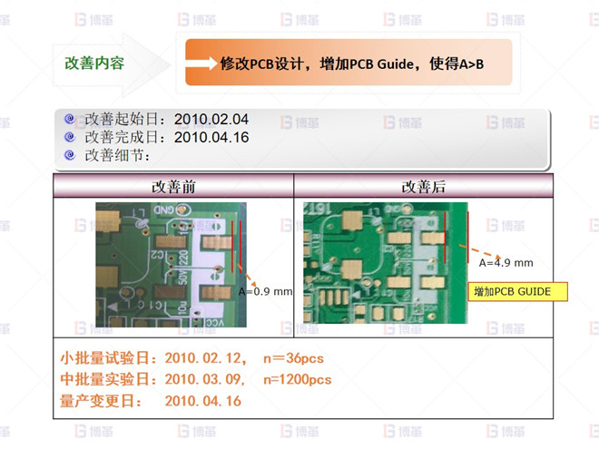 電子行業(yè)SMT不良率降低案例 少錫 不良改善-1