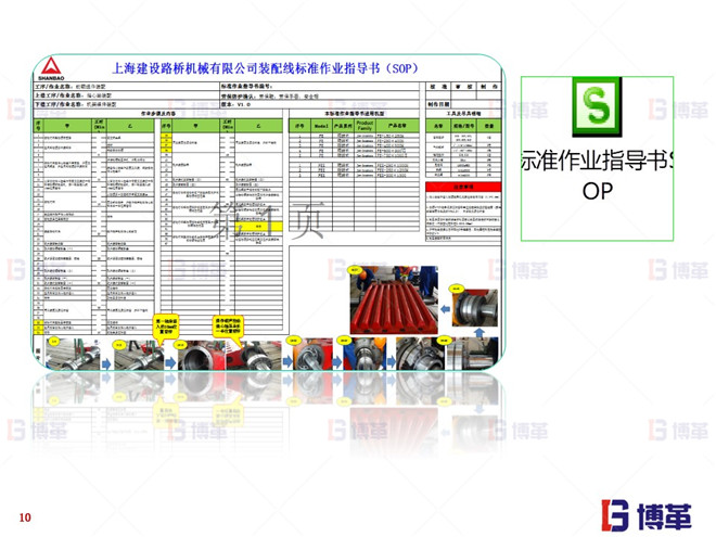 上海知名機(jī)械廠精益布局案例 顎式裝配線標(biāo)準(zhǔn)作業(yè)指導(dǎo)書(shū)制作