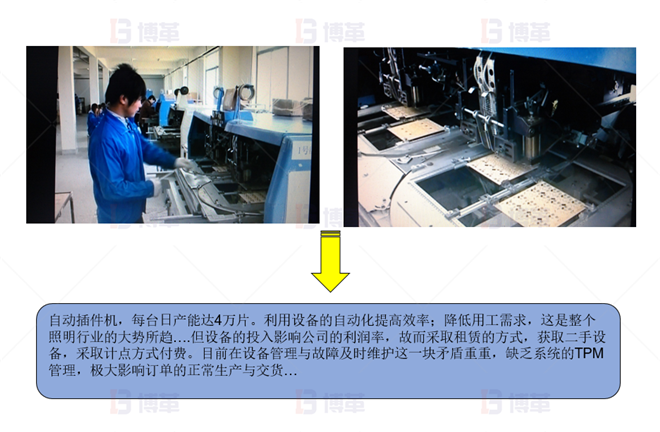 LED照明企業(yè)精益生產(chǎn)推進案例 設備運行管理面臨的矛盾將通過系統(tǒng)TPM管理得以解決