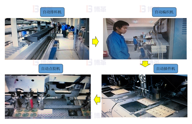 LED照明企業(yè)精益生產(chǎn)推進案例 自動化插件改造