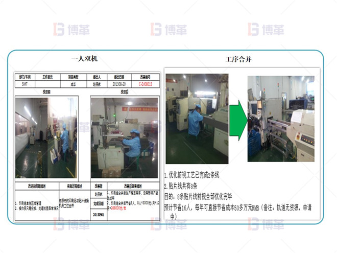 電子行業(yè)產(chǎn)能提升改善案例 IE改善實(shí)施