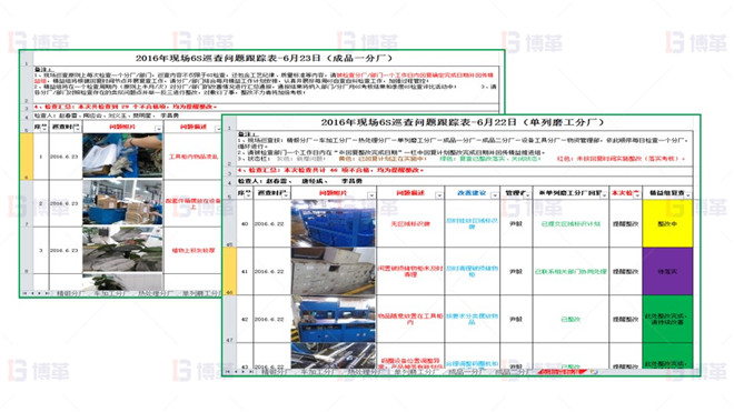 機械加工行業(yè)（軸承加工）6S改善案例 6S管理改善1