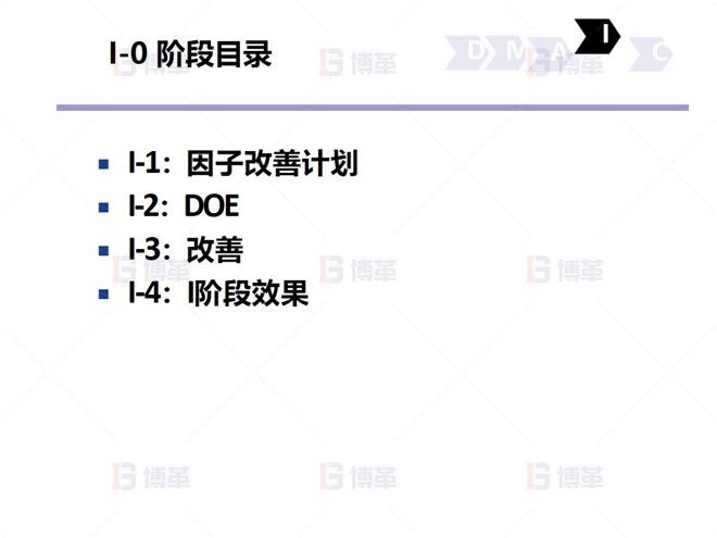 鋼鐵行業(yè)降低廢品率六西格瑪案例 I-0 階段目錄