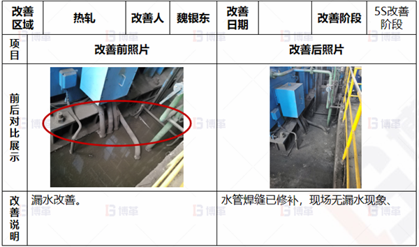 工廠現(xiàn)場污染源改善對策