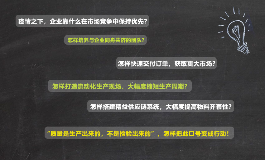 精益運(yùn)營(yíng)實(shí)戰(zhàn)培訓(xùn)解決企業(yè)難題