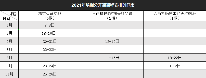 2021年培訓(xùn)公開課課程安排時間表