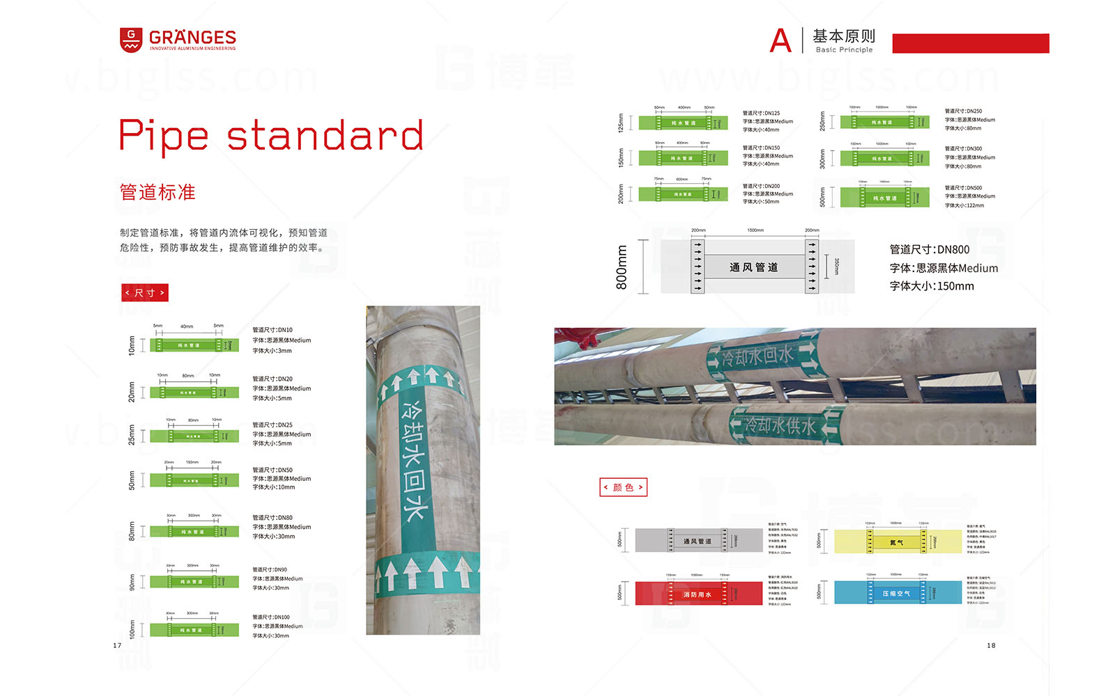 格朗吉斯 目視化設(shè)計(jì) 上海博革 博革咨詢