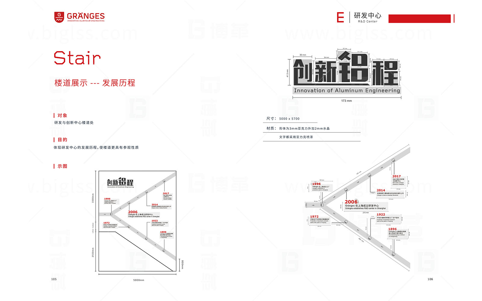 格朗吉斯 目視化設(shè)計(jì) 上海博革 博革咨詢