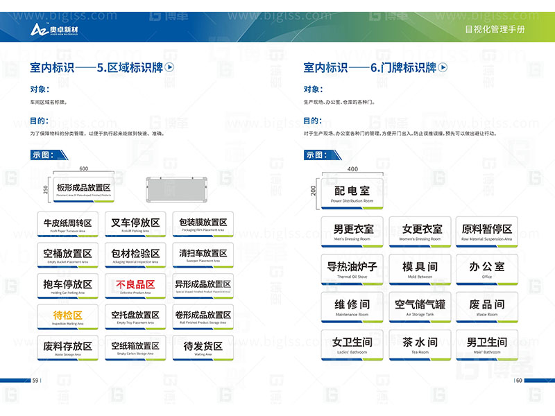 新工廠規(guī)劃，工業(yè)園區(qū)規(guī)劃，車間布局規(guī)劃，生產線體設計，數字化工廠，目視化設計，上海博革，博革咨詢