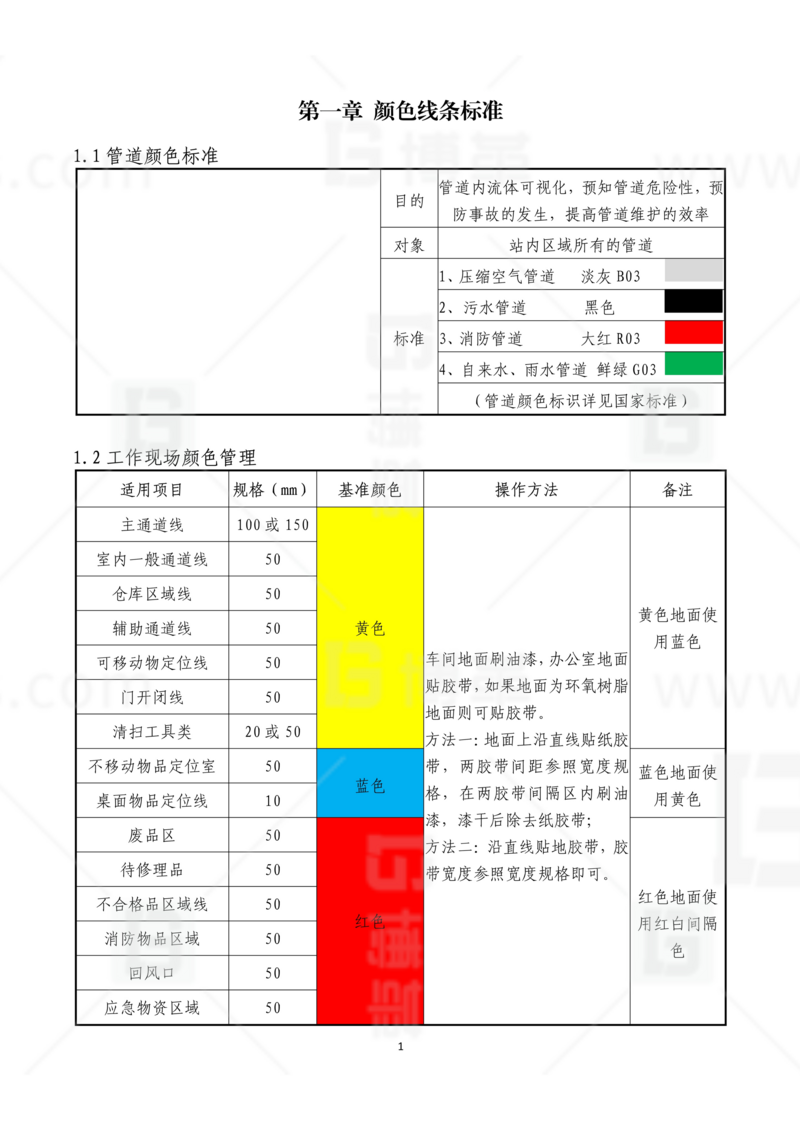 新工廠規(guī)劃，工業(yè)園區(qū)規(guī)劃，車間布局規(guī)劃，生產(chǎn)線體設(shè)計(jì)，數(shù)字化工廠，目視化設(shè)計(jì)，上海博革，博革咨詢